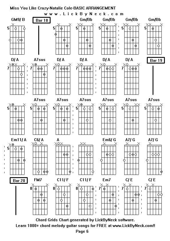 Chord Grids Chart of chord melody fingerstyle guitar song-Miss You Like Crazy-Natalie Cole-BASIC ARRANGEMENT,generated by LickByNeck software.